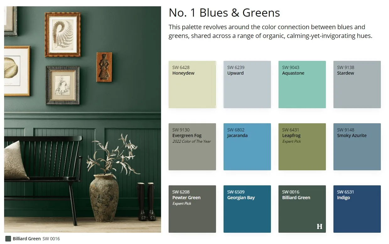 Sherwin-Williams Colormix Forecast No. 1